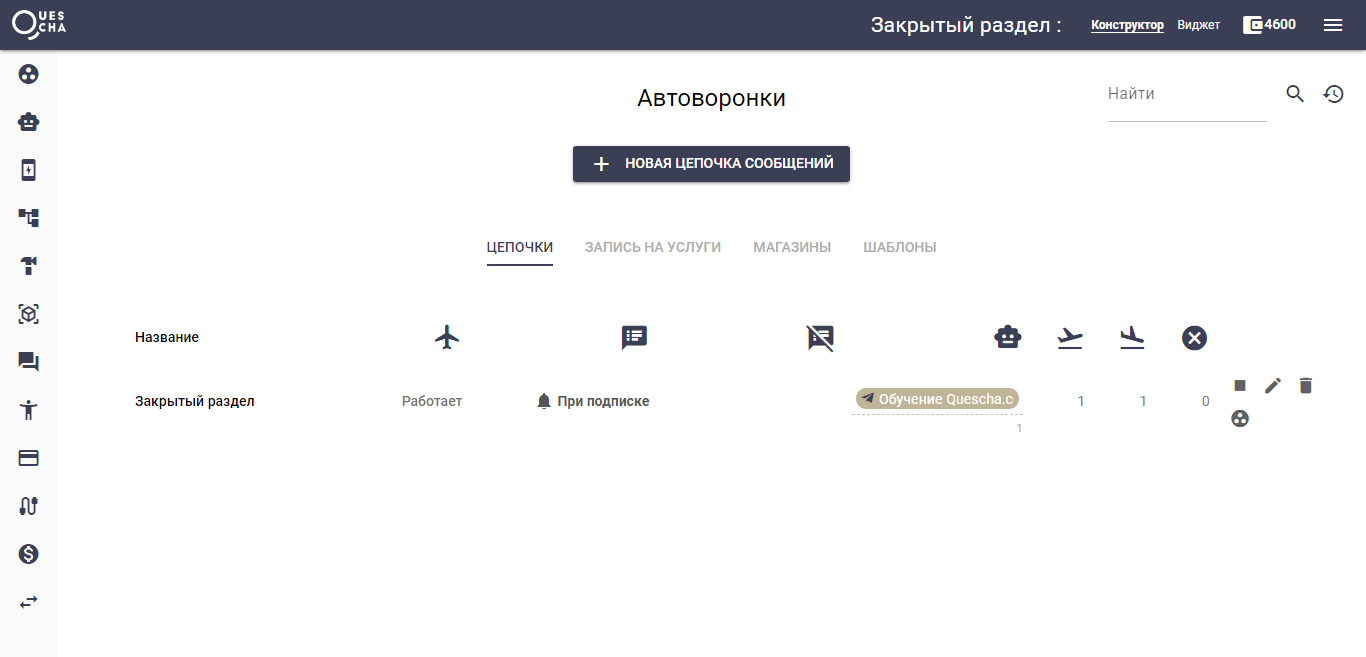 Доступ в закрытый раздел 1