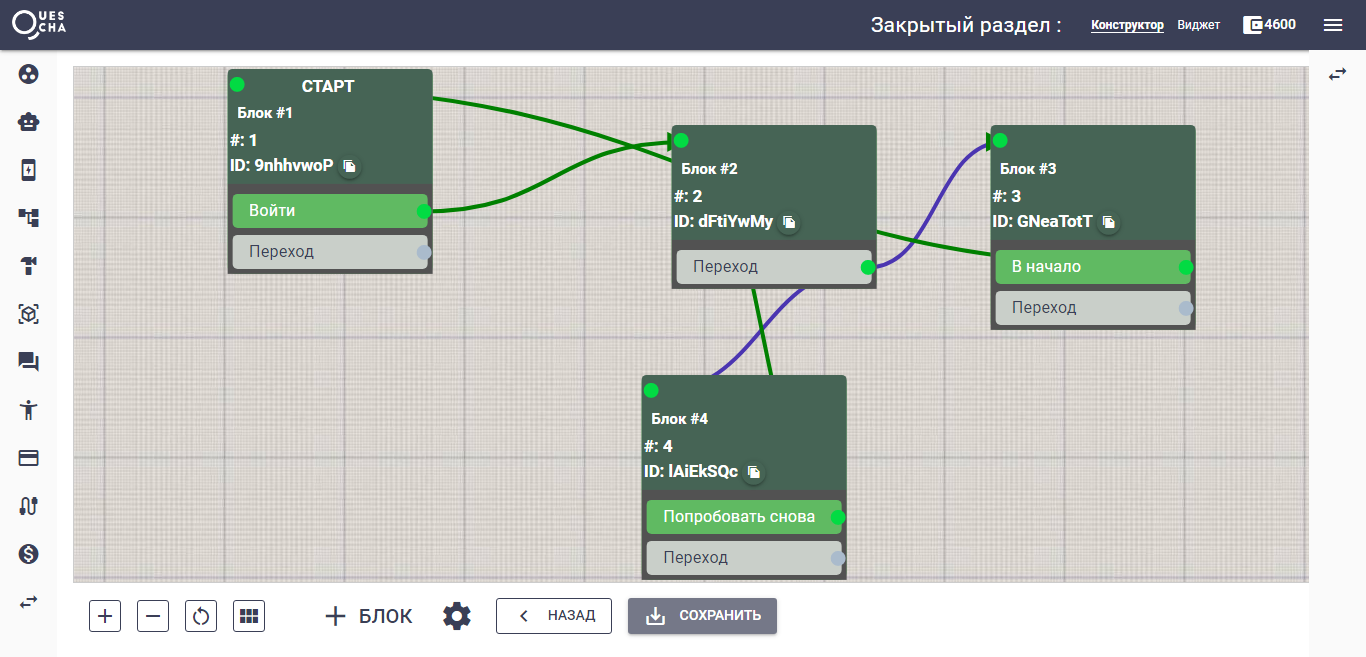 Доступ в закрытый раздел 3